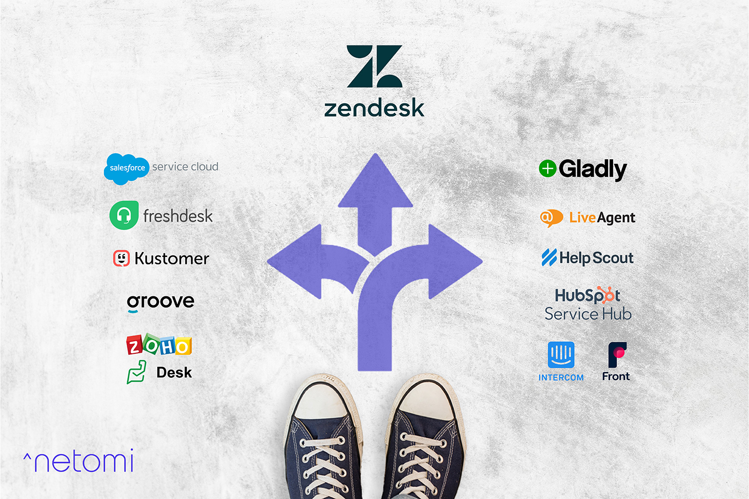 The Top 11 Zendesk Alternatives For 2022 | Netomi